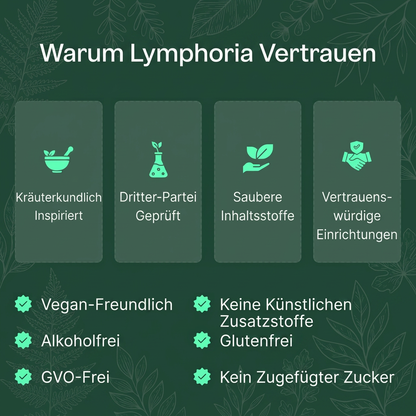 Moods® Lymphdrainage-Tropfen